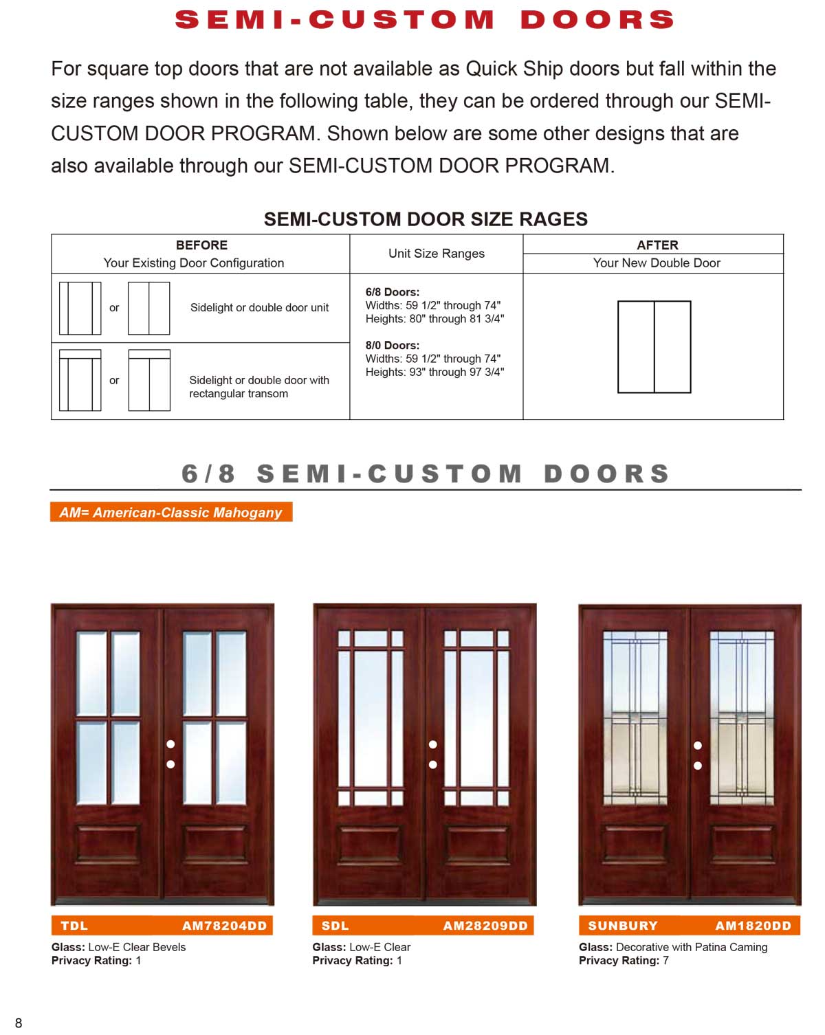 Replacement-Retrofir-Double-Doors-8.jpg
